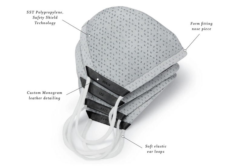 Couro – Connosco por nós